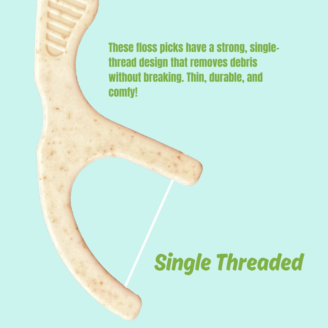 220 Count Single Thread - Mint Floss Picks
