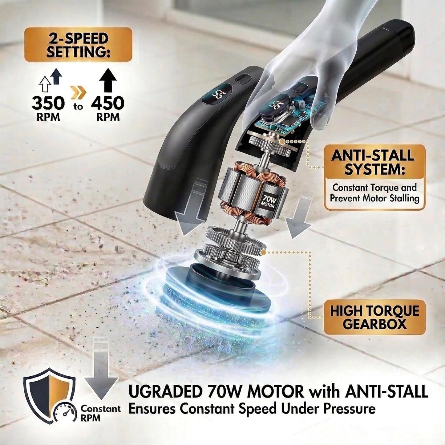 Electric Spin Scrubber – Cordless, 70W Power, LCD Display, IPX7 Waterproof, Dual Speed, 7 Brush Heads, Extendable Handle