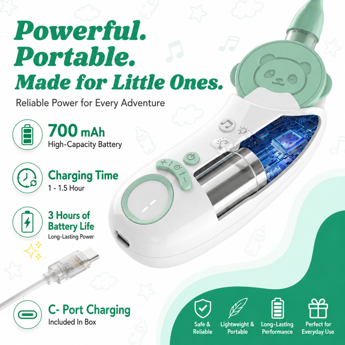 Electric Nasal Aspirator for Baby – Nose Sucker with Toddler Friendly Design, 5 Suction Levels up to 70kPa, Soothing LED & Music, Removable Lid, IPX7 Waterproof, USB-C Rechargeable
