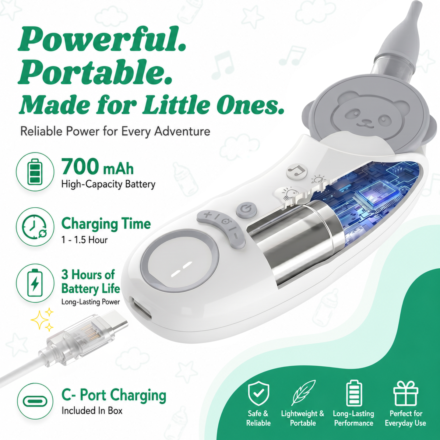 Electric Nasal Aspirator for Baby – Nose Sucker with Toddler Friendly Design, 5 Suction Levels up to 70kPa, Soothing LED & Music, Removable Lid, IPX7 Waterproof, USB-C Rechargeable